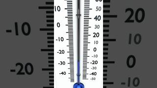 Can heat pumps really work at low temperatures? #heatpump #temperature #cold #technology #inverter