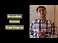 M-ary Phase Shift Keying (M-ary PSK) | Digital Communication | ECE