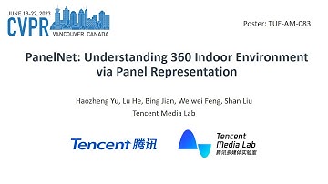 [CVPR 2023] PanelNet: Understanding 360 Indoor Environment via Panel Representation