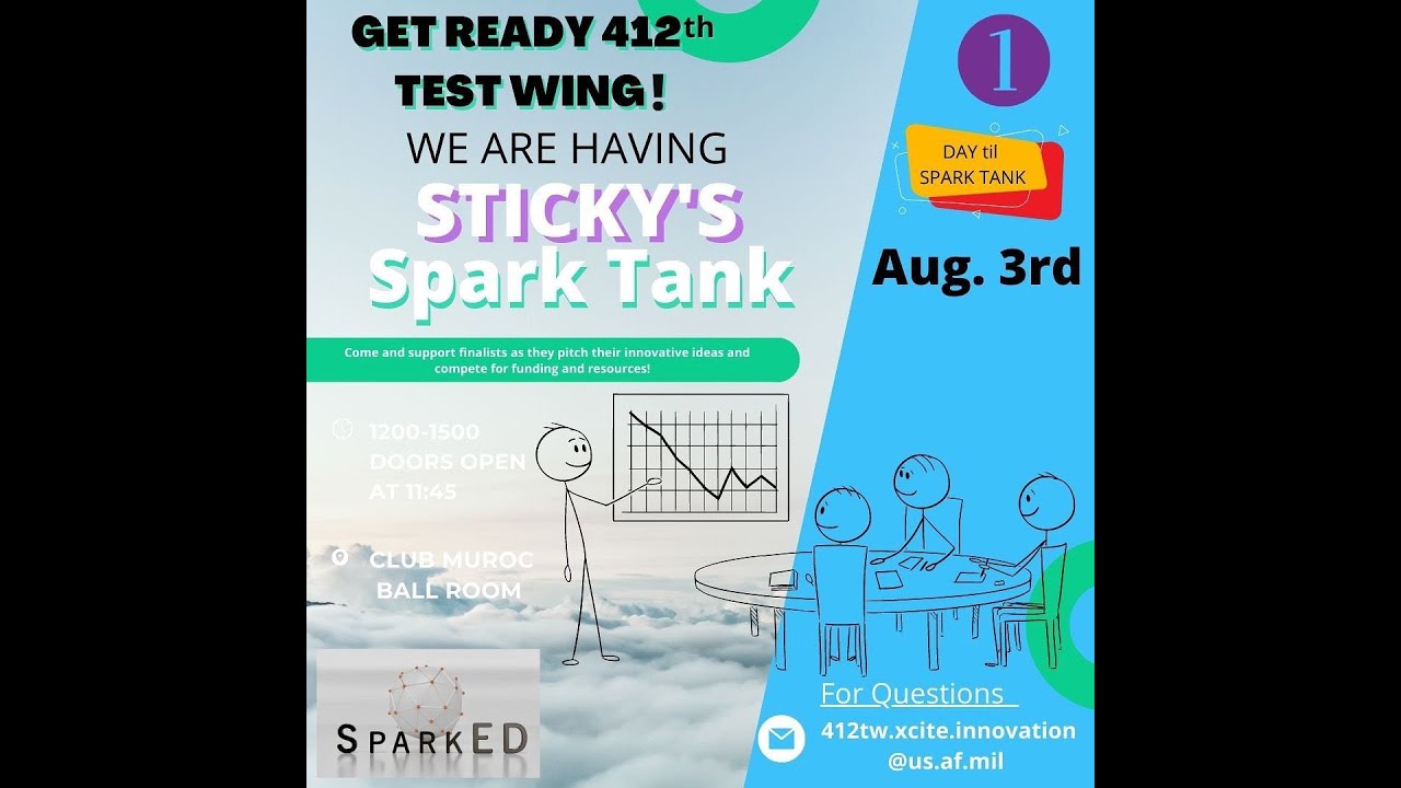 412th Test Wing Spark Tank Competition