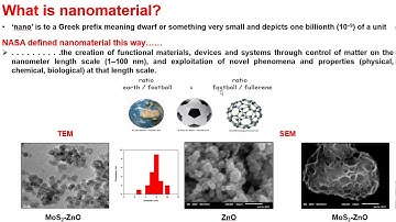 Introduction to nanoscience and nanostructures