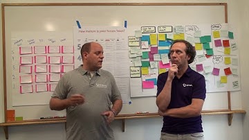 An Introduction to the Professional Agile Leadership Essentials Course