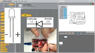 Arduino + LED + Scratch