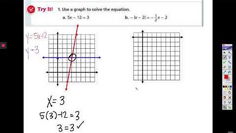 1-5 Solving Equations and Inequalities by Graphing August 27, 2020