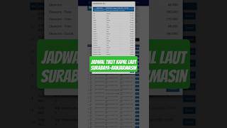 Jadwal Tiket Kapal #Surabaya - Banjarmasin. #travel #kapallaut #laut #travelvlog #creative