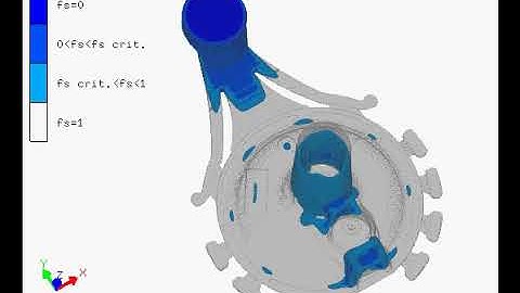 Solidification Pattern In HPDC