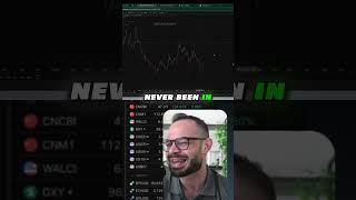 Crypto Analyst Predicts Aero's Bear Case Price Target #crypto #aero #aerodrome