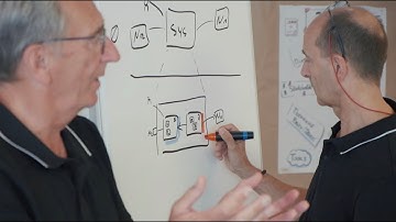 arc42 - Impressionen aus unseren Trainings