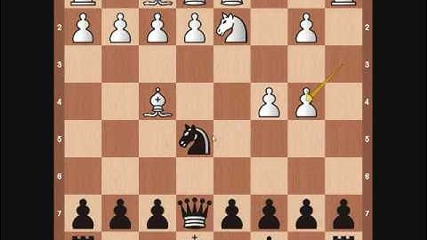 Chess Openings: Budapest Gambit