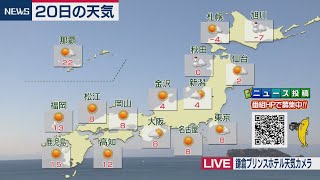 1月20日の天気