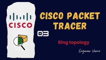 03 Ring topology using cisco packet tracer | Cisco Packet Tracer