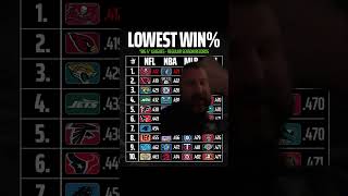@buccaneers fans really try to act