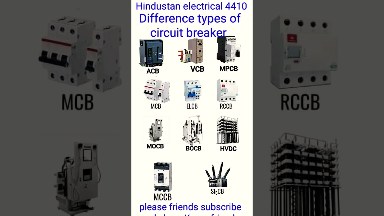 DIFFERENT TYPES OF CIRCUIT BREAKER
