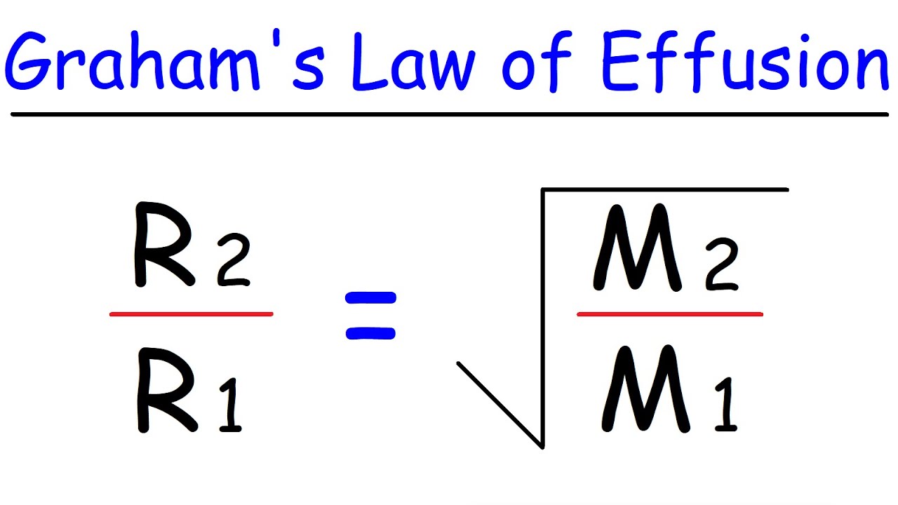 Graham's Law of Effusion - YouTube