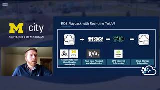 How Researchers Accelerate Autonomous Driving Development - MCity's Annual Congress (presentation)