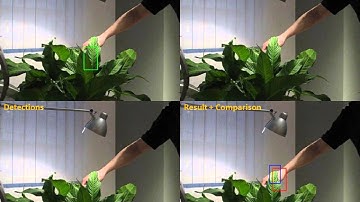 Occlusing and Motion Reasoning for Long-term Tracking