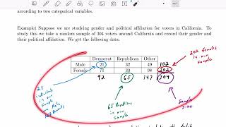 Conditional Analysis (Part 1)