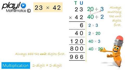 Multiplication (breaking down method)