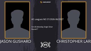 Sports Performance JASON GUSHARD vs CHRISTOPHER LARIOS