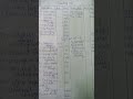 INTERMEDIATE 1ST YEAR ACCOUNTANCY part 11