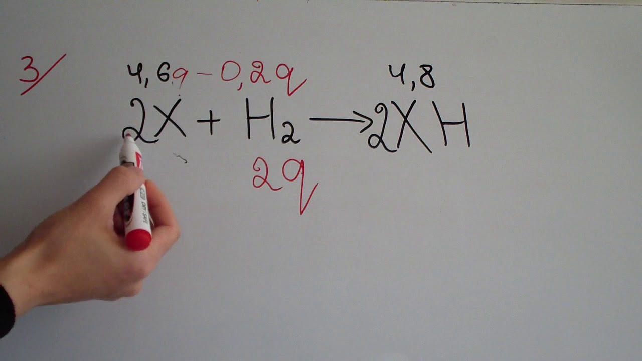 Kimyəvi tənliklər üzrə hesablamalar - 7-ci siniflər və yeni başlayanlar üçün
