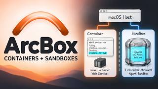 ArcBox GitHub Explained: Containers, MicroVM Sandboxes, and macOS Virtualization