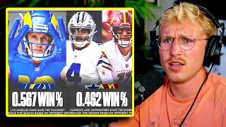 What NFL Team Has The Easiest/Hardest Schedule..?