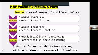 Ed Peile - Values Based Practice