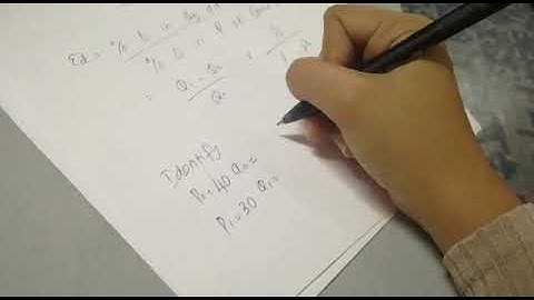 VIDEO 4 CH3  PRICE ELASTICITY OF DEMAND