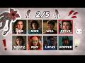 Say The Word On Beat | STRANGER THINGS