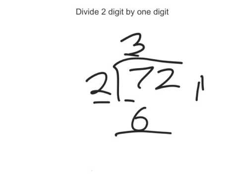 Dividing 2-digit by