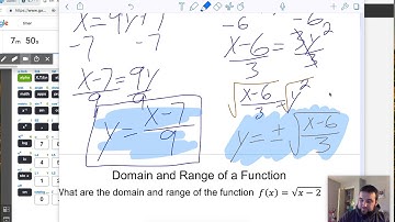 6.7 - Inverse Relations and Functions