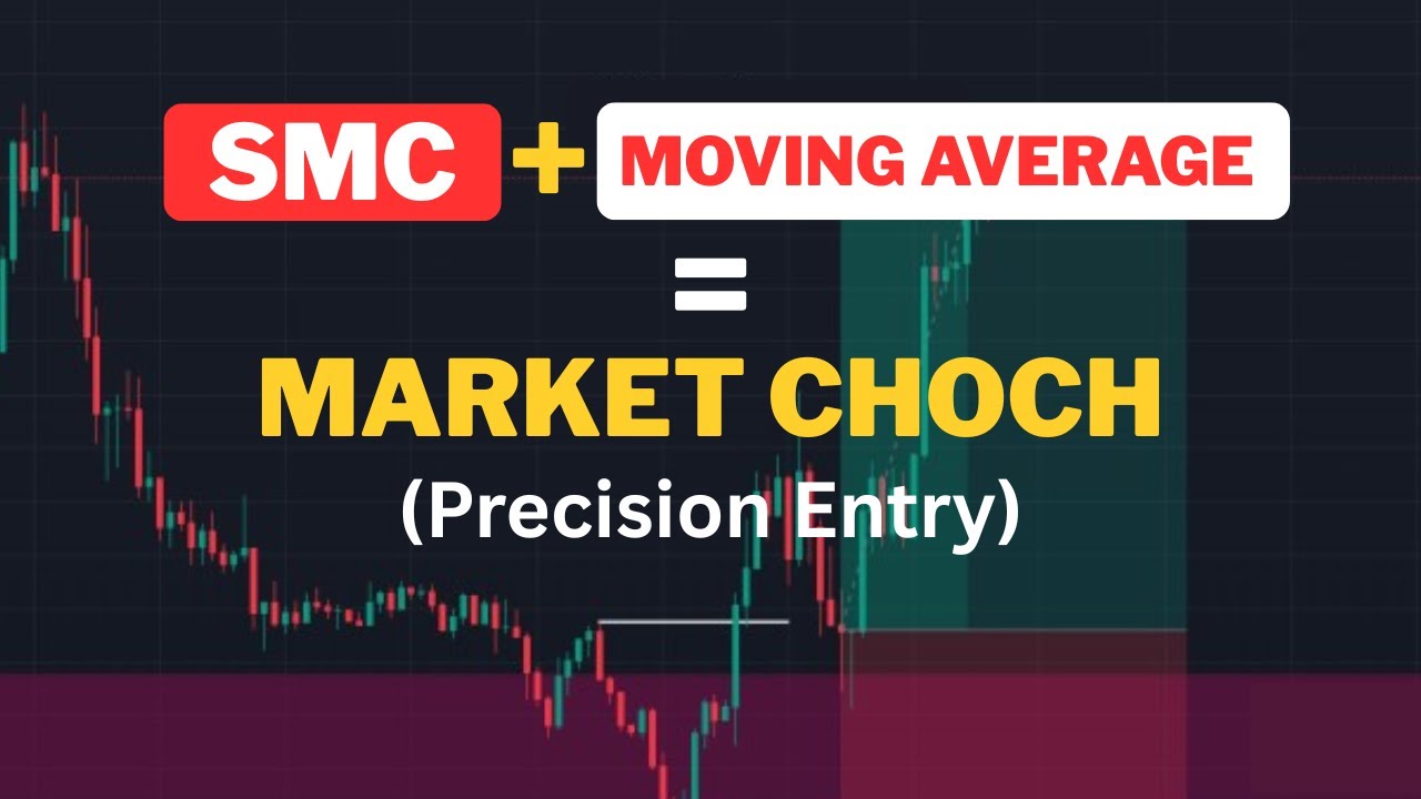 SMC + Moving Average = CHOCH Precision Entry - YouTube