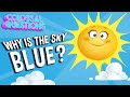 Nature's Wonders Quiz