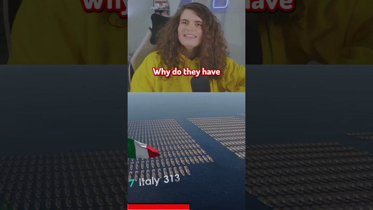 Top 10 Countries With Most WAR Ships