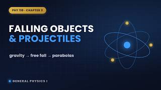 Free Fall, Gravity & Projectile Motion Explained | PHY 110 Chapter 3