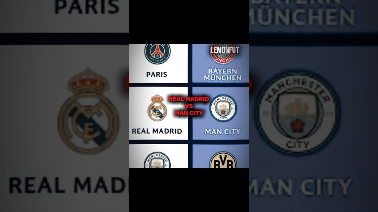 Real Madrid first match is Man city UCL draw