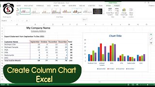 How to create chart in excel easily | swift learn
