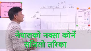 How to Draw Map of Nepal Easy Method | Map Drawing Work Nepal | नक्सा कोर्ने सजिलो तरिका