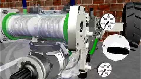 Adjusting hydraulic pumps Bosch Rexroth A4VG #pumptest