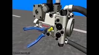 Adjusting hydraulic pumps Bosch Rexroth A4VG #pumptest