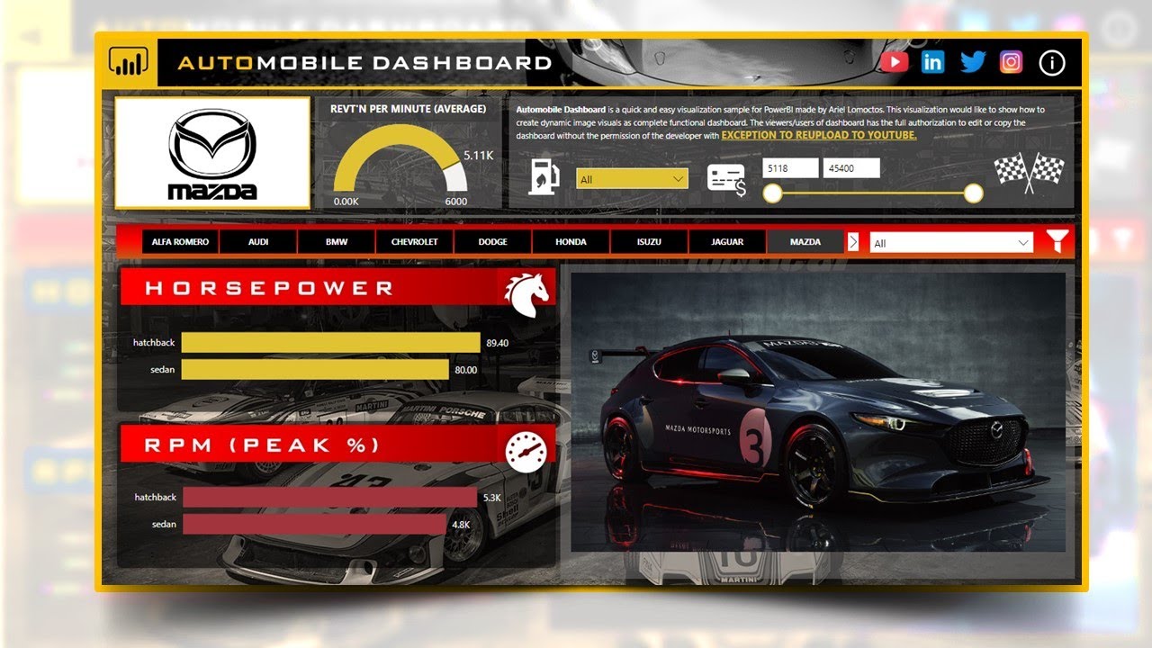 Ariel Lomoctos Payhip