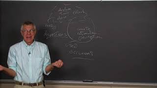 Leibniz's Concept Rationalism