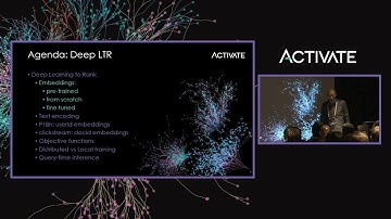 Deep Learning for Unified Personalized Search Recommendations - Jake Mannix, Lucidworks