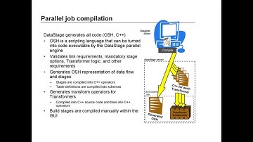 35 - Datastage tutorial - Parallel Job compilation - Learn at KnowStar!
