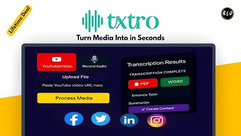 Turn Any Media into Ready-to-Publish Content in Seconds with Txtro | Txtro Lifetime Deal