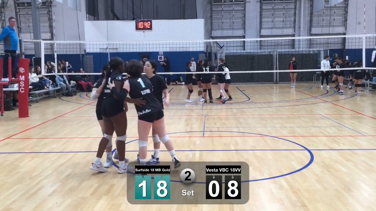 Surfside 18 MB Gold vs Vesta VBC 18VV - Set 2