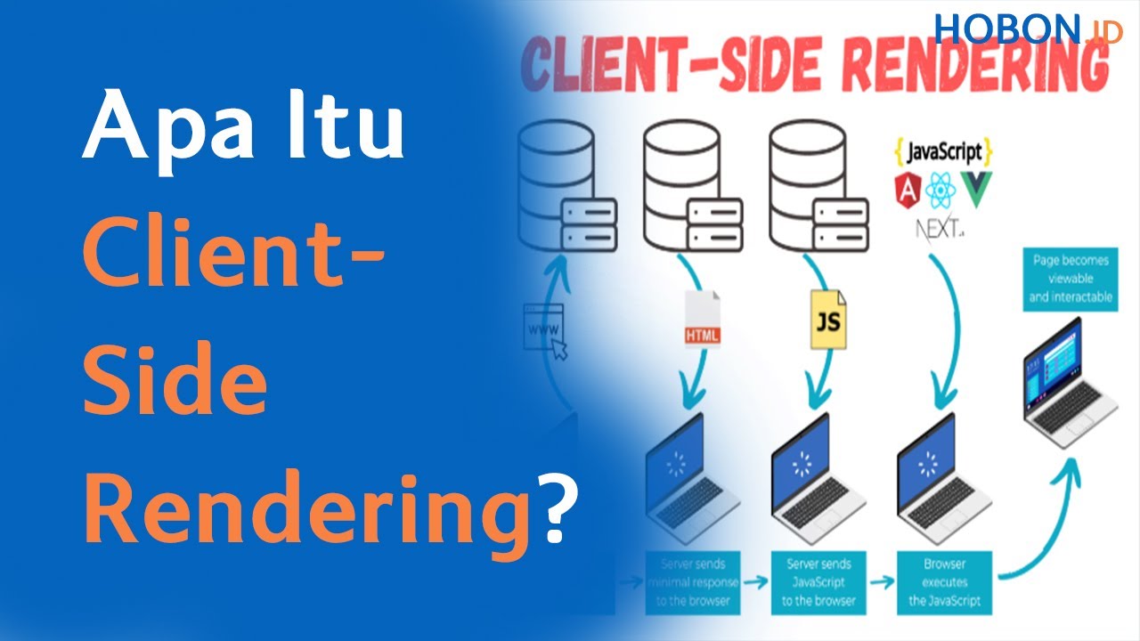 Apa Itu CSR (Client Side Rendering)? - YouTube