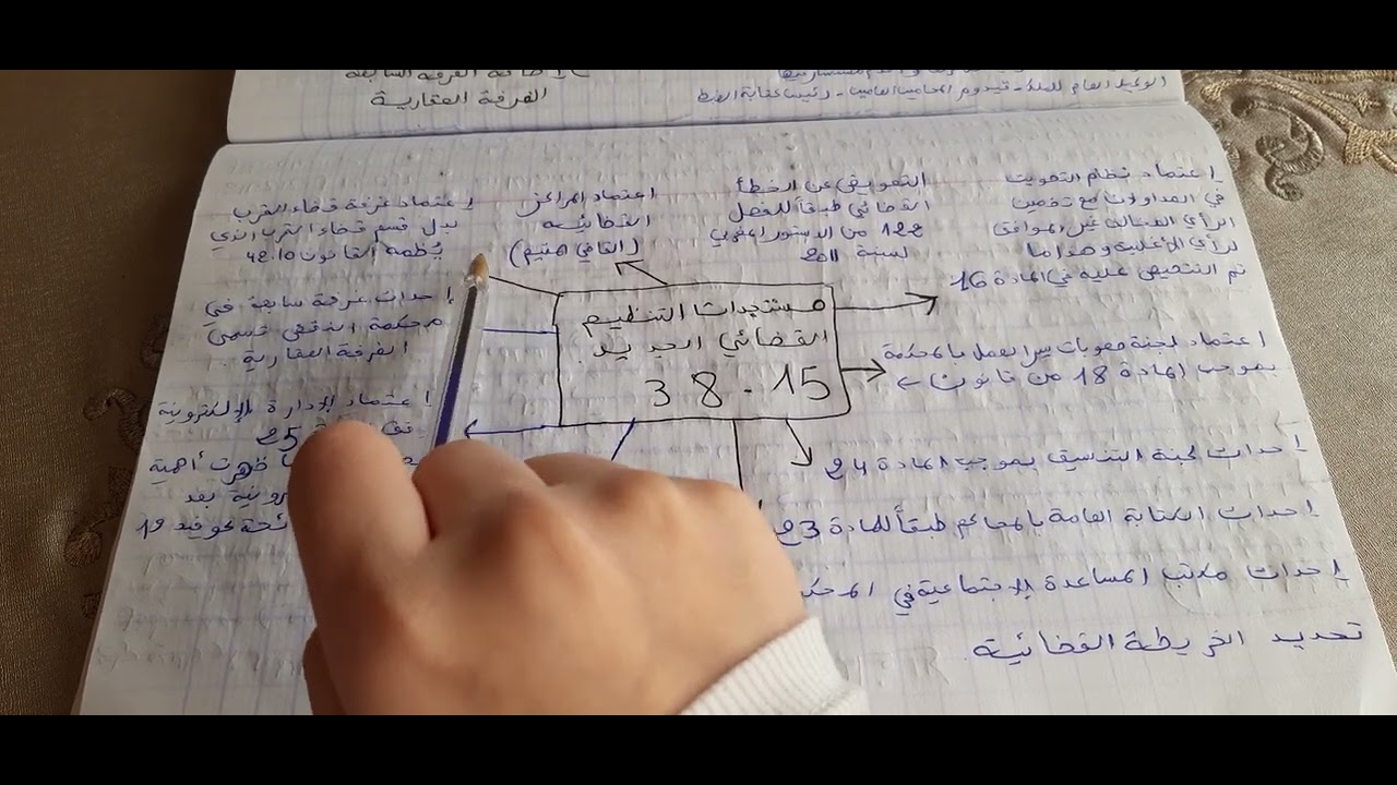 مستجدات التنظيم القضائي الجديد (قانون 38.15)