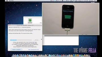 Absinthe 2.0 Jailbreak iOS 5.1.1 Untethered | All Devices